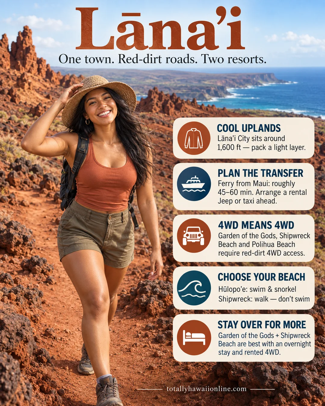 Lānaʻi Island Guide