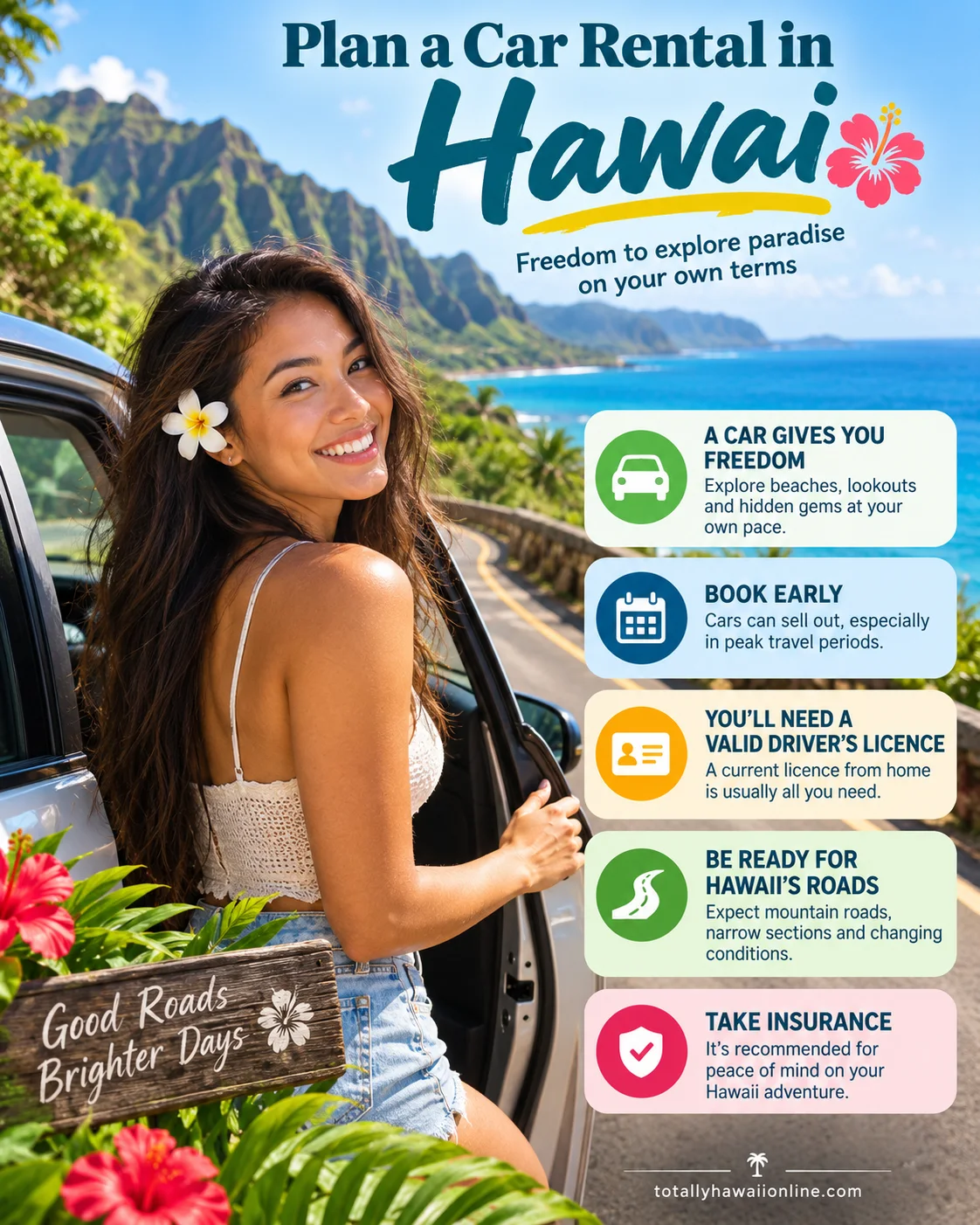Car Rental Guide