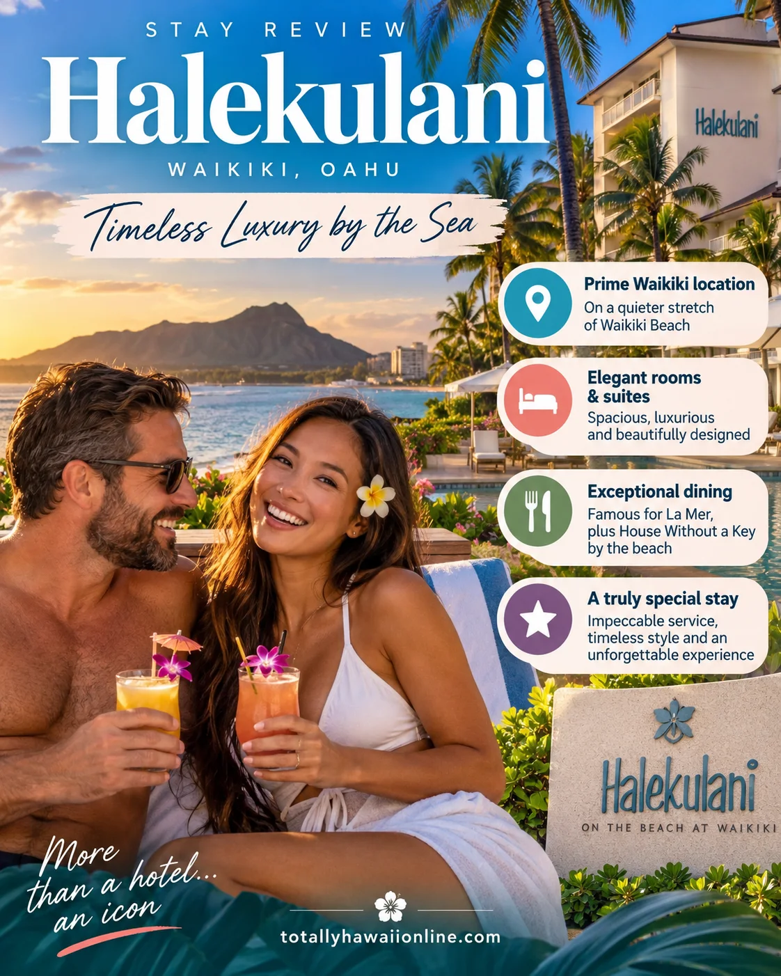 Halekulani Review